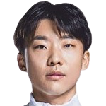 https://img.jisuzhiboa.com.cn/img/football/player/33d867c29aff87b9a9bca3c79c17737f.png