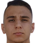 https://img.jisuzhiboa.com.cn/img/football/player/40ef5fd975bf7597acd1d258753eac42.png