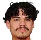 https://img.jisuzhiboa.com.cn/img/football/player/48223a83ec9a715857825dfc00fc581a.png