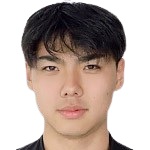 https://img.jisuzhiboa.com.cn/img/football/player/4baa50dfbf62255a80816d8eb186ef76.png