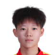 https://img.jisuzhiboa.com.cn/img/football/player/4f273d0a6336c6147f8fa22f8e2786cb.png