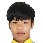 https://img.jisuzhiboa.com.cn/img/football/player/4f295cb3c8a41642e4042fddd2af40ee.png