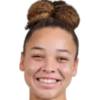 https://img.jisuzhiboa.com.cn/img/football/player/5016367921b291cf4489801c3ebeb56b.png