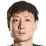https://img.jisuzhiboa.com.cn/img/football/player/50177d305bc09ffaee5726c33a186428.png