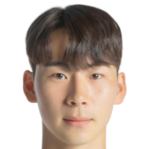 https://img.jisuzhiboa.com.cn/img/football/player/539fb75414e01291196a40ee1e44ea28.png