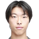 https://img.jisuzhiboa.com.cn/img/football/player/54cb012f18e436244dfa3cc1a36b10df.png