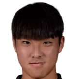 https://img.jisuzhiboa.com.cn/img/football/player/591b2143443402306b60fce9ccc955a6.png