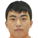 https://img.jisuzhiboa.com.cn/img/football/player/5e16b8f98455ed43bcf322e6903cf4de.png