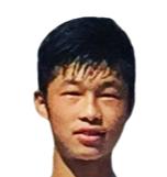 https://img.jisuzhiboa.com.cn/img/football/player/5f725c1671b5806ba758cc8dd8f71ba0.png