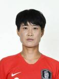 https://img.jisuzhiboa.com.cn/img/football/player/60e2fbb0986f5e63ace194cf481d4e90.png