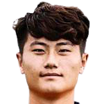 https://img.jisuzhiboa.com.cn/img/football/player/62b2ab99d97fc46b6341fe36bb28173a.png