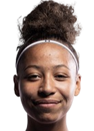 https://img.jisuzhiboa.com.cn/img/football/player/6300edae8c8b7f87059e734f80fd89f0.png
