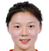 https://img.jisuzhiboa.com.cn/img/football/player/63a6b27dfb71d9ee006f4694ec4e0692.png