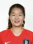 https://img.jisuzhiboa.com.cn/img/football/player/6b03912e56db6987192733fdd5185dda.png