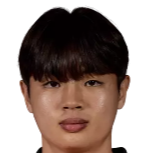 https://img.jisuzhiboa.com.cn/img/football/player/6badecca8482ab850dcf16be7025b7a8.png