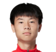 https://img.jisuzhiboa.com.cn/img/football/player/6c8fed0b3dab3242bf95d88df5c94d7f.png