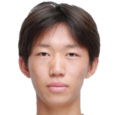 https://img.jisuzhiboa.com.cn/img/football/player/73d49b175360eed94659d0dac6704fa4.png