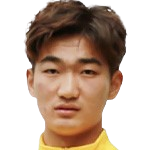 https://img.jisuzhiboa.com.cn/img/football/player/76a19cc7141e60b6daf168255ebb7bf8.png