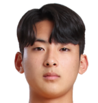 https://img.jisuzhiboa.com.cn/img/football/player/7860490c84ebc1ad3d047d78fec4051d.png