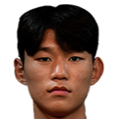 https://img.jisuzhiboa.com.cn/img/football/player/786ef34d2a234ac1386ecbec3970bb2c.png