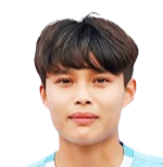 https://img.jisuzhiboa.com.cn/img/football/player/7c621f136e728e74926109017ff2f5fd.png