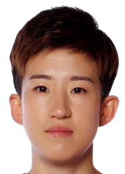 https://img.jisuzhiboa.com.cn/img/football/player/7ee74511eb950bd5058297fe01b46264.png