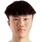 https://img.jisuzhiboa.com.cn/img/football/player/8098b19caff8cc7576f4660a296df7d2.png