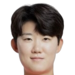 https://img.jisuzhiboa.com.cn/img/football/player/81d3044e763e3bdcfc1057bf48cf313a.png