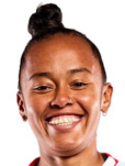 https://img.jisuzhiboa.com.cn/img/football/player/831613fb2af5c996359a61be94793d46.png