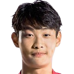 https://img.jisuzhiboa.com.cn/img/football/player/85d91456a1910bc22977d06002c982eb.png