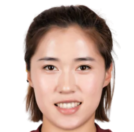 https://img.jisuzhiboa.com.cn/img/football/player/88877a1c73a6993854378bb0bfcd0744.png