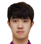 https://img.jisuzhiboa.com.cn/img/football/player/890de7bab95f490b0b28d2652b6739a7.png