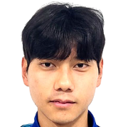 https://img.jisuzhiboa.com.cn/img/football/player/8948f462a38daa037e50f7022117f39c.png