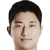 https://img.jisuzhiboa.com.cn/img/football/player/8adbb874b0ee8bcde9d173352396fec1.png