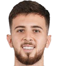 https://img.jisuzhiboa.com.cn/img/football/player/8cc0e2e90f718dc893f574fd2998d17f.png