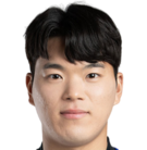 https://img.jisuzhiboa.com.cn/img/football/player/8d034769fd3259fe6e6fae96a286cceb.png