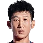 https://img.jisuzhiboa.com.cn/img/football/player/90d1bb1b996b924a4523a799415808c2.png