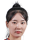 https://img.jisuzhiboa.com.cn/img/football/player/90e8622222aca06fc0d168f7c17e9b36.png