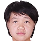 https://img.jisuzhiboa.com.cn/img/football/player/91a49a5549a045226e2ba7e467d8b7b9.png