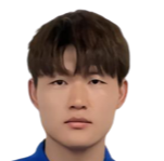 https://img.jisuzhiboa.com.cn/img/football/player/9218ac61b1c94a94a3af7bf1719548fb.png