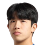 https://img.jisuzhiboa.com.cn/img/football/player/956a6c4bf084701a0e7fa044611ebaac.png