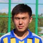 https://img.jisuzhiboa.com.cn/img/football/player/95961b63978e21010ba59fa335746f17.png