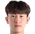 https://img.jisuzhiboa.com.cn/img/football/player/96f5d5acb2063865a2ec61d7492e65fb.png