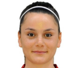 https://img.jisuzhiboa.com.cn/img/football/player/97812a0cfb60f946c13e4d07bacdea62.png
