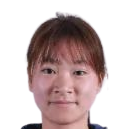https://img.jisuzhiboa.com.cn/img/football/player/97c5f7d11961f573c5edf1957411a214.png