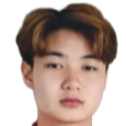 https://img.jisuzhiboa.com.cn/img/football/player/97c887f2cf070d16df8563427bf2853c.png
