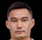 https://img.jisuzhiboa.com.cn/img/football/player/995be12513adce55b3108192e47898ed.png