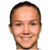 https://img.jisuzhiboa.com.cn/img/football/player/99a719859799bc3f5ea824fb0bf93e43.png