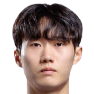 https://img.jisuzhiboa.com.cn/img/football/player/99baac173cae319ee5001cc99ad1933e.png