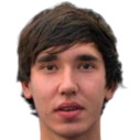https://img.jisuzhiboa.com.cn/img/football/player/9aa0d7f7fbede829d00ecfd9d5e2c5d9.png